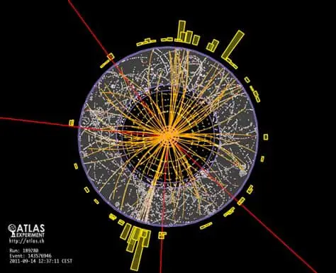 Детекторите на LHC